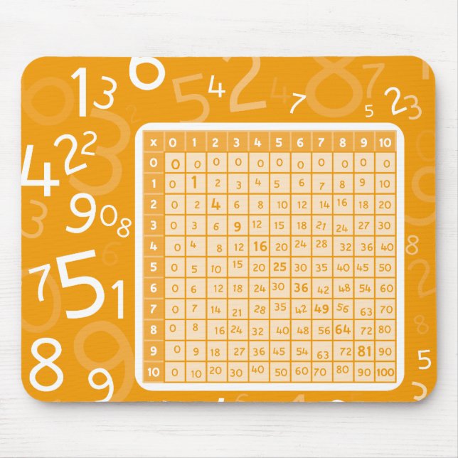 Mousepad laranja 1x1 (Frente)