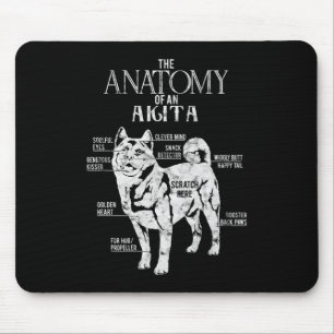 Mousepad Legal Akita Anatomy Clos Oferece Amantes De Cães