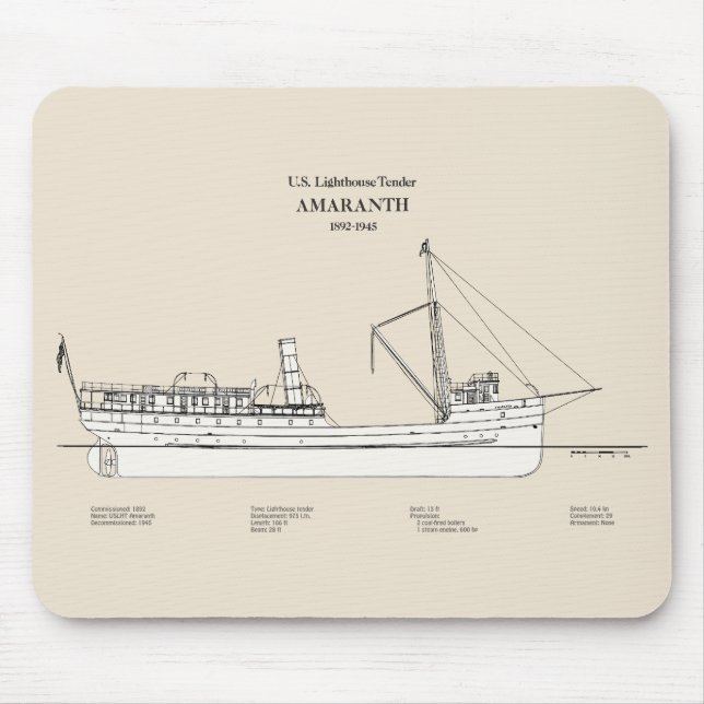 Mousepad Leitão USCG Amaranth - SBD (Frente)