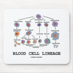 Mousepad Linhagem do glóbulo (medicina da saúde da