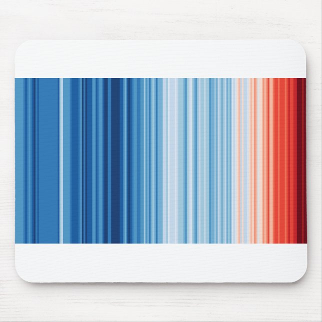 Mousepad Listras do Aquecimento da Crise Climática (Frente)