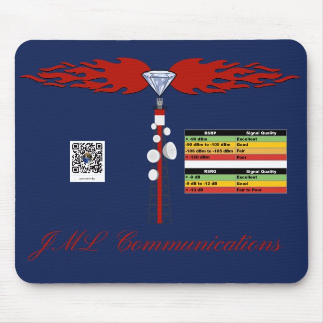 Mousepad Logotipo da Torre de Comunicações JML & Força do S (Frente)