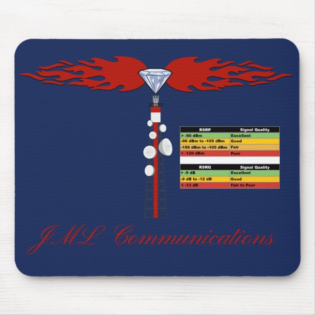 Mousepad Logotipo da Torre de Comunicações JML & Força do S (Frente)