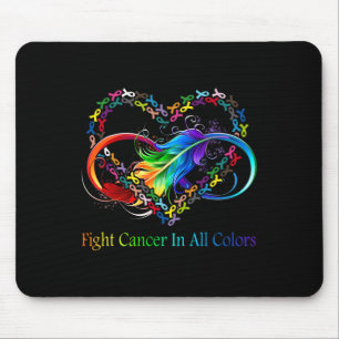 Mousepad Lutar Contra O Cancer Em Toda A Ribeira Do Cancer