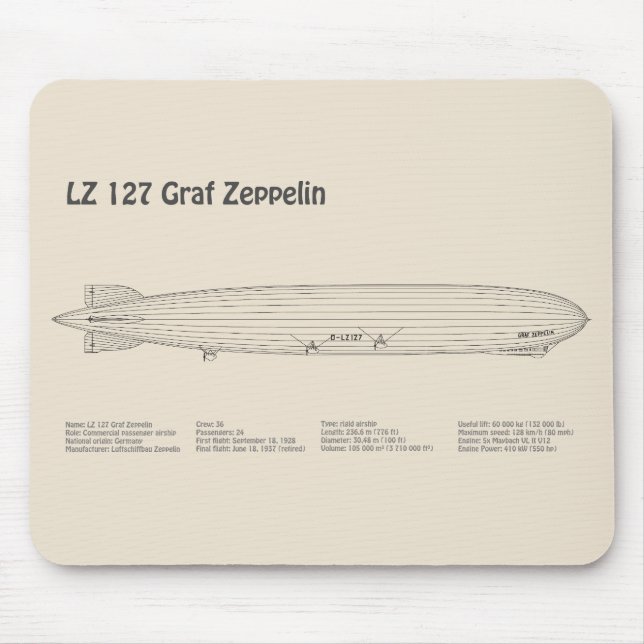 Mousepad LZ 127 Graf Zeppelin - Planos de Impressão Ambient (Frente)