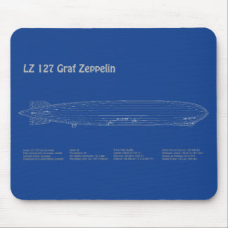 Mousepad LZ 127 Graf Zeppelin - Planos de projeto de aeróst