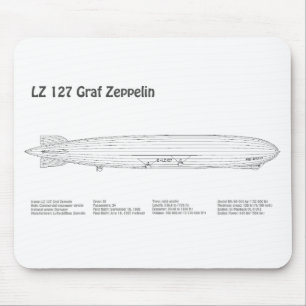 Mousepad LZ 127 Graf Zeppelin - Planos de projeto de aeróst