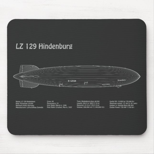 Mousepad LZ 129 Hindenburg - Planos de projeto de navegação (Frente)