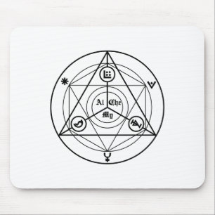 Mousepad Manifesto de alquimia