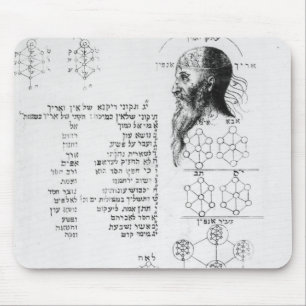 Mousepad Manuscrito judaico que ilustra a frenologia
