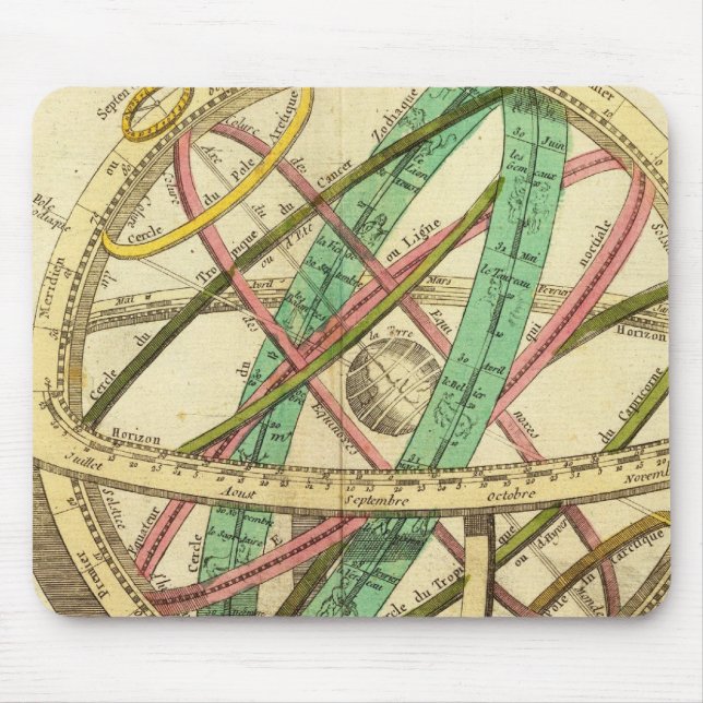 Mousepad Mapa da esfera (Frente)