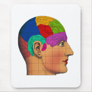 Mousepad mapa da imaginação