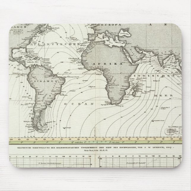 Mousepad Mapa do Atlas de Onda Lateral (Frente)
