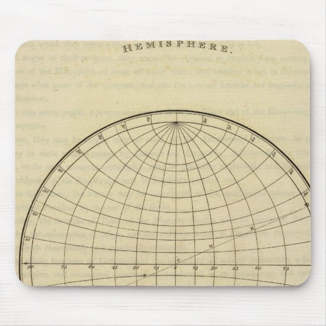 Mousepad Mapa do hemisfério (Frente)