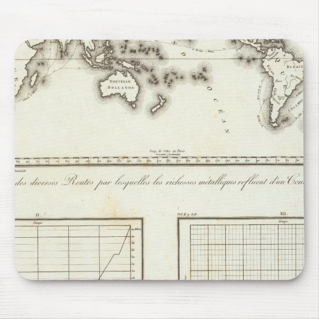 Mousepad Mapa do Mundo Um do México (Frente)