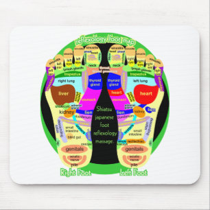 Mousepad mapa do pé do reflexology