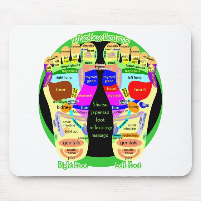 Mousepad mapa do pé do reflexology (Frente)