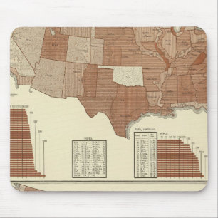 Mousepad Mapa estatístico das mortes