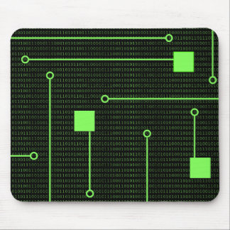 Mousepad Matriz