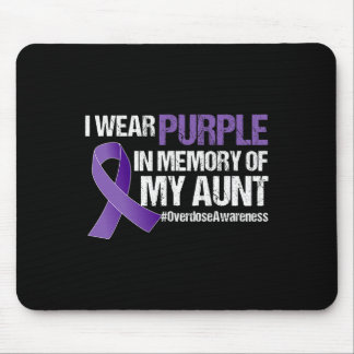 Mousepad Memória de Sensibilização por Sobredosagem