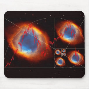 Mousepad Mercado de valores de acção da finança do unive