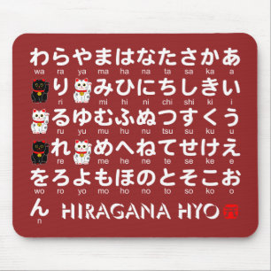 Mousepad Mesa de Hiragana japonesa (Gato Sortudo)