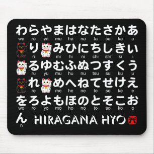 Mousepad Mesa de Hiragana japonesa (Gato Sortudo)