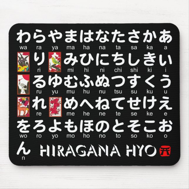 Mousepad Mesa de hiragana japonesa (Hanafuda) (Frente)