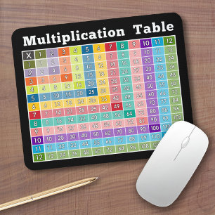 Mousepad mesa de multiplicação... calculadora instantâne