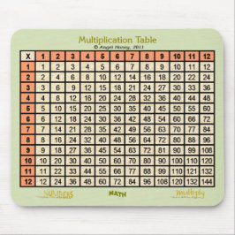 Mousepad Mesa de multiplicação - laranja-bocal, bege