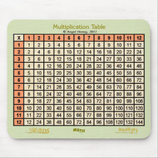 Mousepad Mesa de multiplicação - laranja-bocal, bege