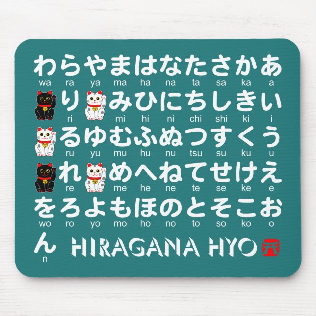 Mousepad mesa Japonesa de Hiragana (Alfabeto) (Frente)