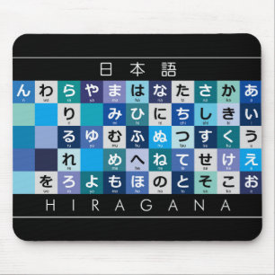 Mousepad Mesa japonesa dos Hiragana