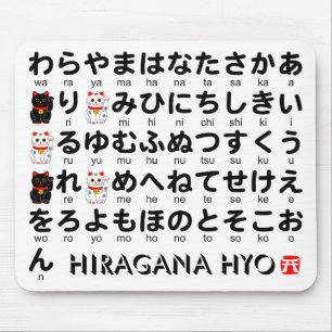 Mousepad Mesa japonesa dos Hiragana (alfabeto)
