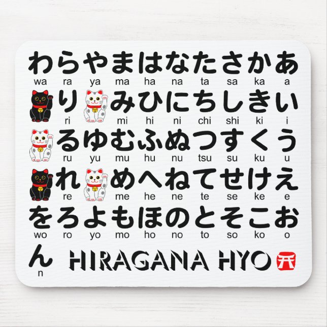 Mousepad Mesa japonesa dos Hiragana (alfabeto) (Frente)