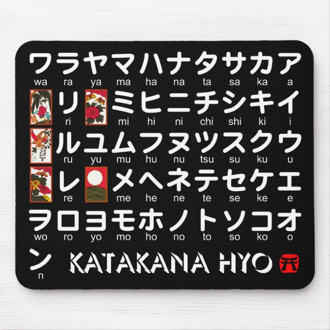 Mousepad Mesa japonesa dos Katakana (alfabeto) (Frente)