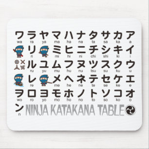Mousepad Mesa japonesa dos Katakana do menino de Ninja