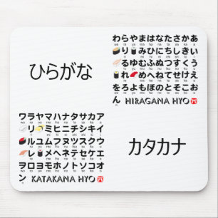 Mousepad Mesa Japonesa Hiragana & Katakana (Sushi)