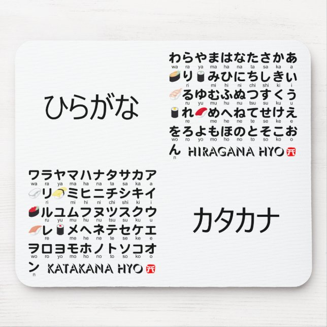 Mousepad Mesa Japonesa Hiragana & Katakana (Sushi) (Frente)