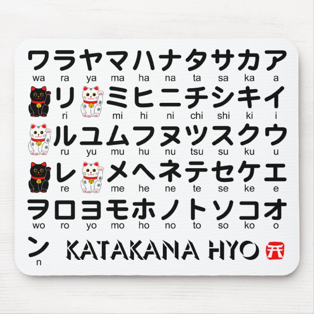Mousepad Mesa Katakana Japonesa (Gato Sortudo) (Frente)