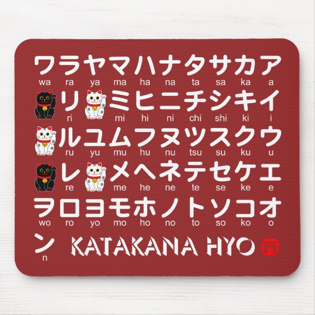 Mousepad Mesa Katakana Japonesa (Gato Sortudo) (Frente)