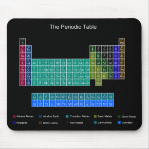 Mousepad Mesa periódica à moda - azul & preto