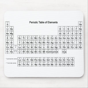 Mousepad Mesa periódica de elementos