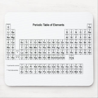 Mousepad Mesa periódica de elementos