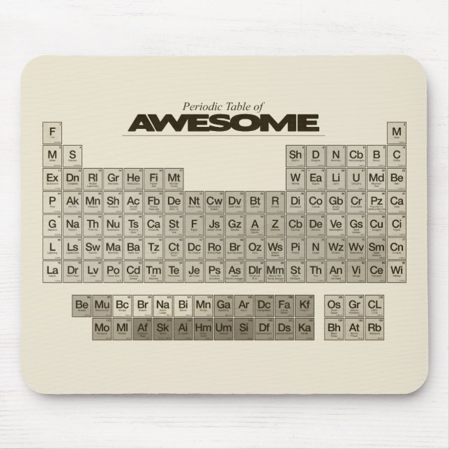 Mousepad Mesa periódica de IMPRESSIONANTE (Frente)