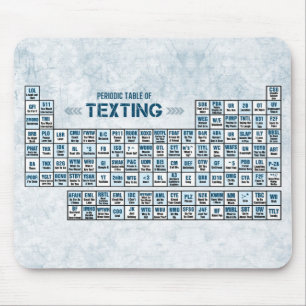 Mousepad Mesa periódica de Texting (azul)