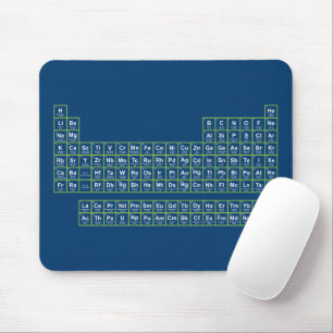 Mousepad Mesa periódica do mouse