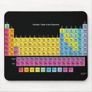 MOUSEPAD MESA PERIÓDICA DO TAPETE DO RATO DOS ELEMENTOS
