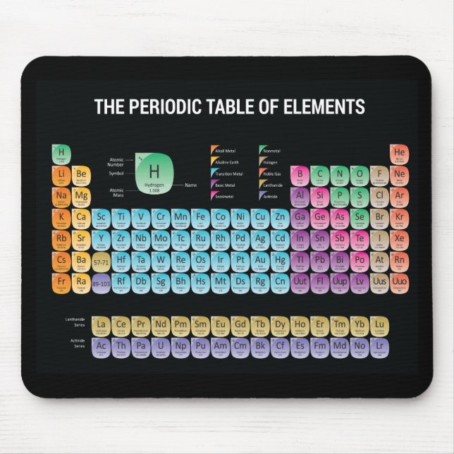 Mousepad Mesa periódica dos elementos travesseiro decorativ (Frente)