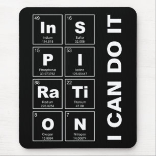 Mousepad Mesa periódica química de elementos: InSPIRTiON